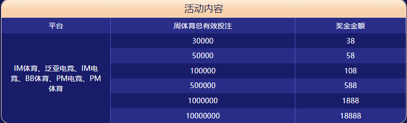 御金娱乐|官网注册下载体育大闯关